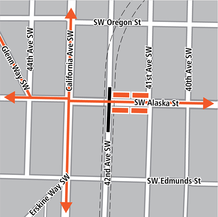 Mapa con rectángulo negro que indica la ubicación de la estación en 42nd Avenue Southwest, rectángulos anaranjados que indican paradas de autobús y líneas anaranjadas que indican las rutas de autobuses en California Avenue Southwest, Southwest Alaska Street y Glenn Way Southwest.